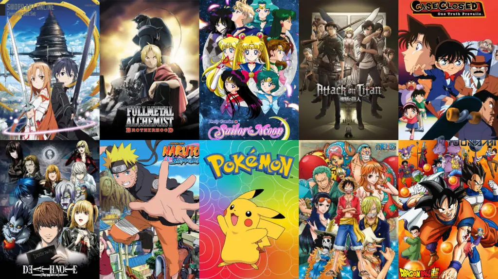 Jadwal Rilis Anime Terlaris Sepanjang Masa