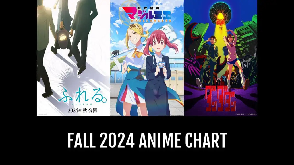 Daftar Anime Musim Gugur 2019 Gambar anime musim gugur 2019