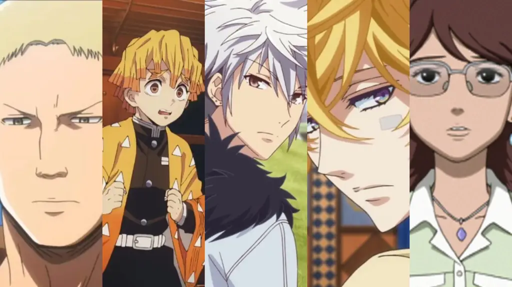 Aneka Ragam Karakter Anime Gambar beragam karakter anime dengan ekspresi berbeda