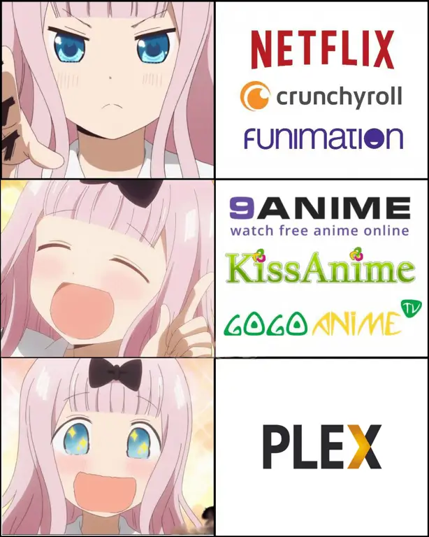 Memilih situs streaming yang tepat Tabel perbandingan situs streaming anime