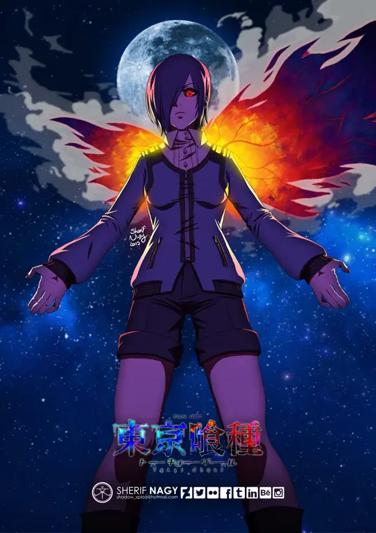 Karakter-karakter utama Tokyo Ghoul:re Karakter-karakter di anime Tokyo Ghoul:re