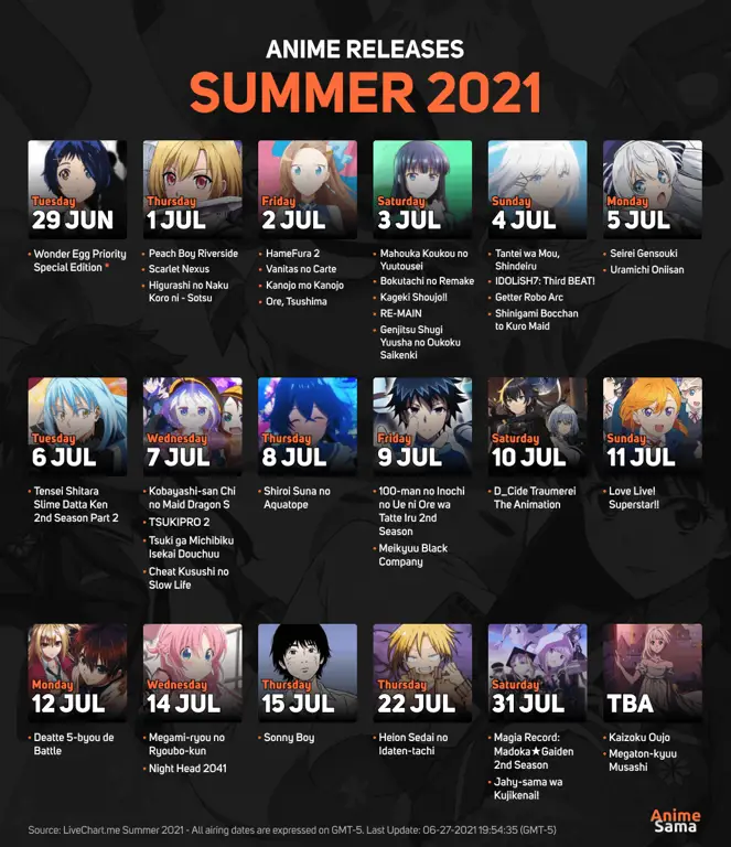 Jadwal Rilis Anime Gambar kalender jadwal rilis anime