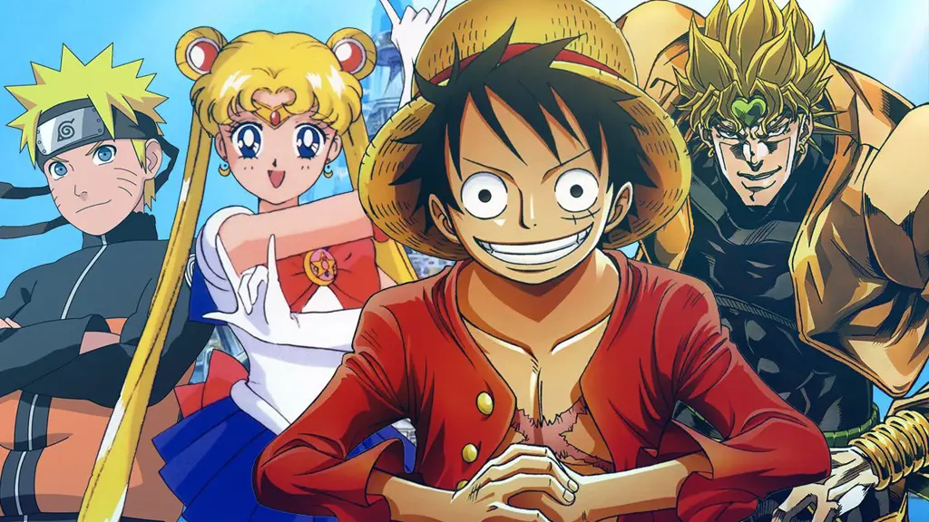 Karakter Anime Favorit Gambar berbagai karakter anime