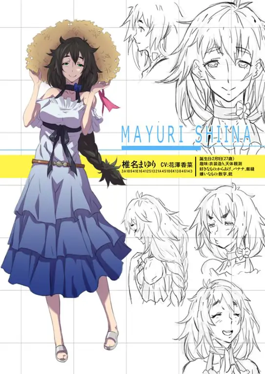 Karakter anime favorit Berbagai karakter anime populer