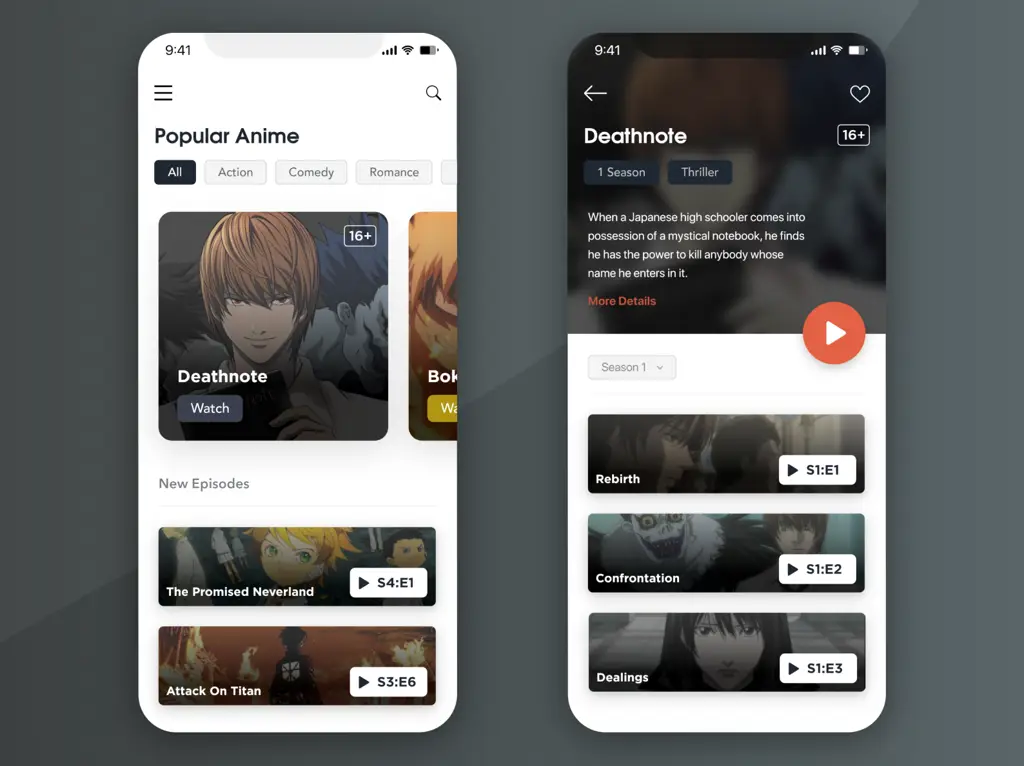 Aplikasi streaming anime populer Berbagai aplikasi streaming anime