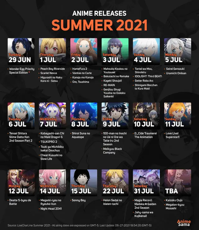Daftar Lengkap Jadwal Tayang Anime TV Jepang di Musim [Season]!