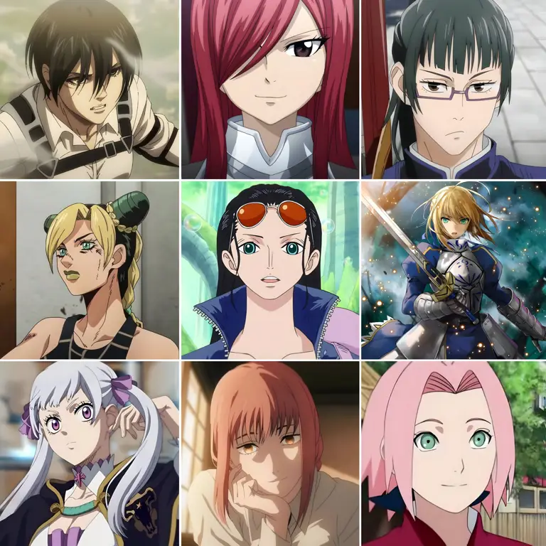 Karakter Anime Favorit Karakter anime populer