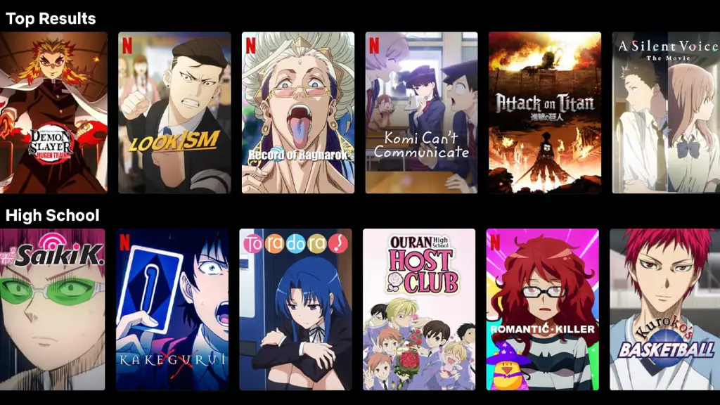 Menonton Anime Secara Aman Gambar cara menonton anime secara legal dan aman