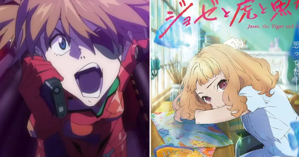 Anime Summer 2020: Anime yang Wajib Ditonton Gambar yang menampilkan beberapa adegan dari anime musim panas 2020