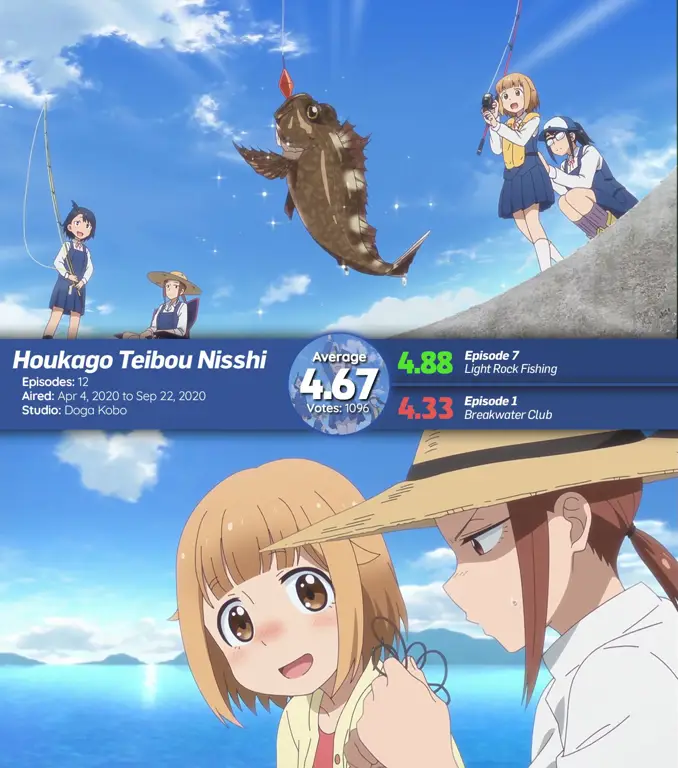 Anime Musim Panas 2020 Gambar anime musim panas 2020