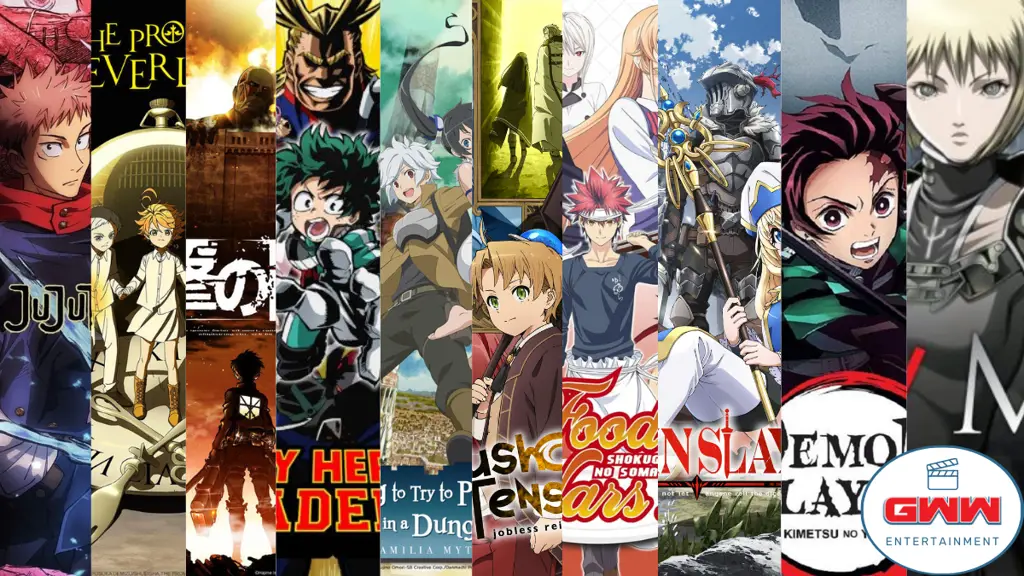Rekomendasi Anime 2020 10 Anime Terbaik yang Tayang Tahun 2020
