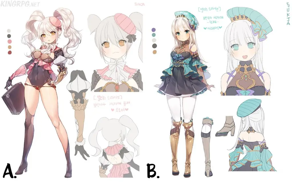 Template Karakter Anime Contoh template karakter anime