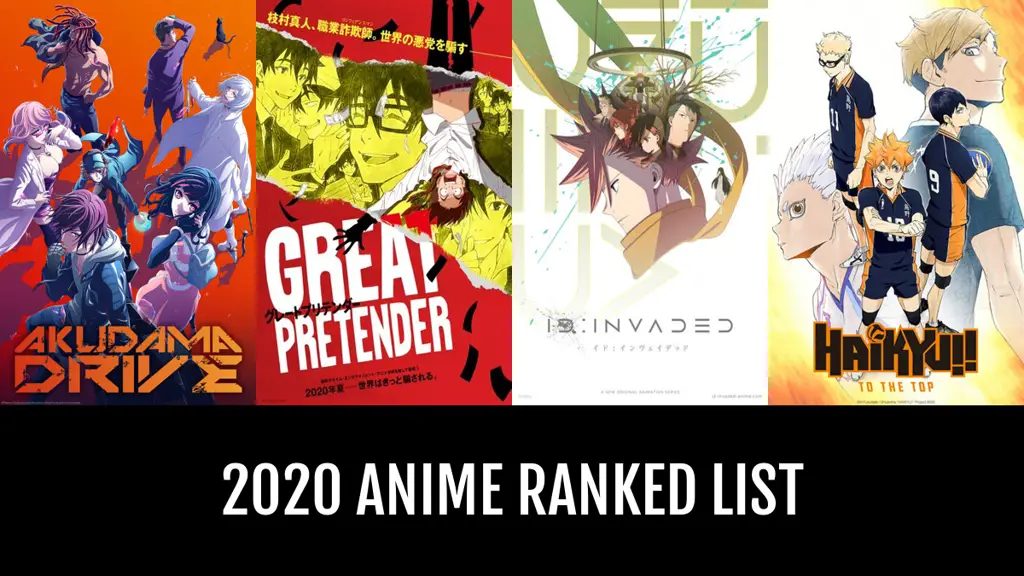 Anime Populer 2020 Gambar anime-anime populer tahun 2020