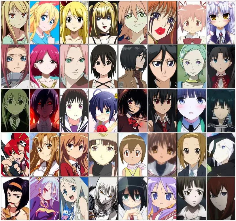 Berbagai karakter anime favorit Gambar berbagai karakter anime populer