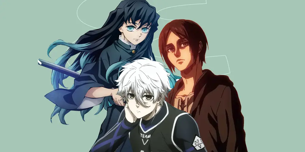 Sepuluh website anime terbaik untuk dilihat Infografis sepuluh website anime terbaik
