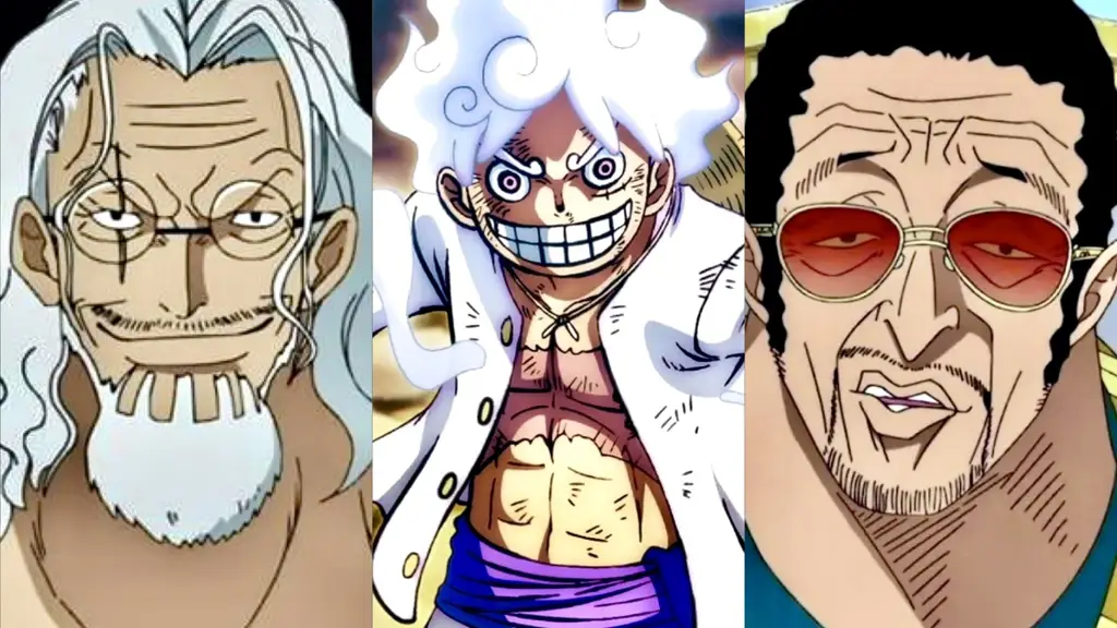 Karakter Anime Favorit Gambar karakter anime Jepang populer