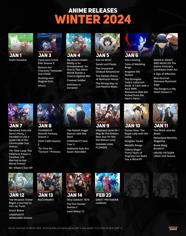 Jadwal Rilis Anime Gambar kalender jadwal rilis anime